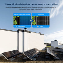 Load image into Gallery viewer, 560W Bifacial PERC Solar Panel  | SGP-560-SBD UL61730