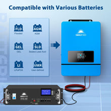 Load image into Gallery viewer, 8KW 48V Split Phase Solar Inverter