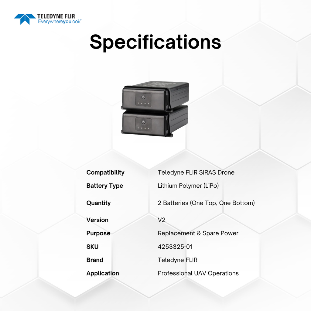 Teledyne FLIR SIRAS Drone Replacement Battery Pack V2 - Top & Bottom Pair