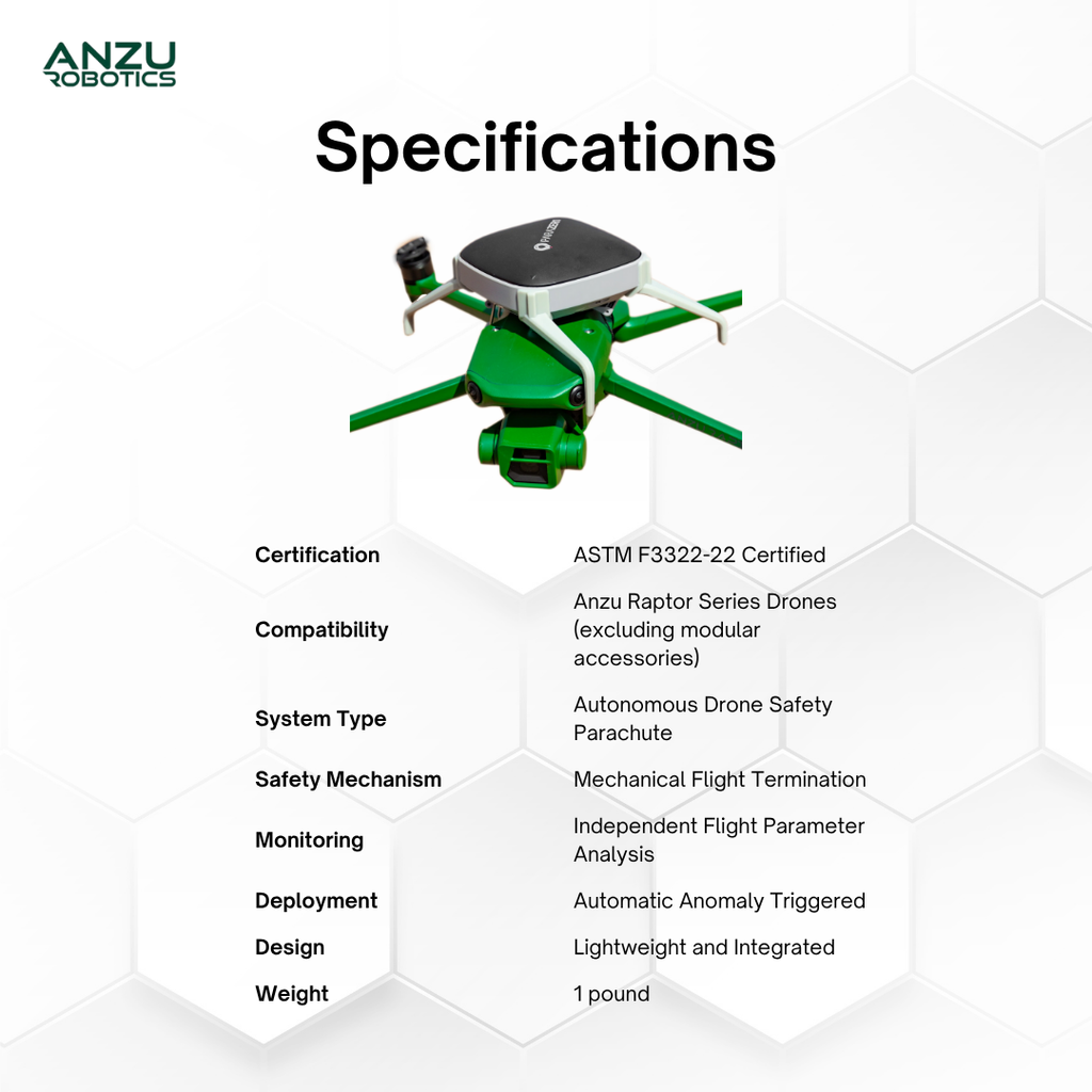 ParaZero SafeAir Anzu Raptor Drone RC Parachute System ASTM F3322-22 Certified