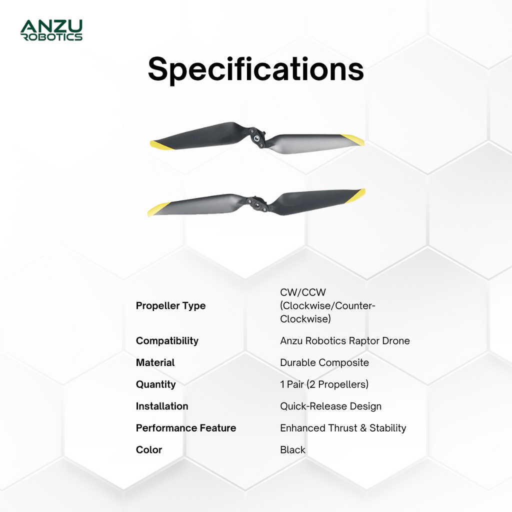 Anzu Robotics Raptor Drone Propellers CW/CCW Pair for Enhanced Flight Performance