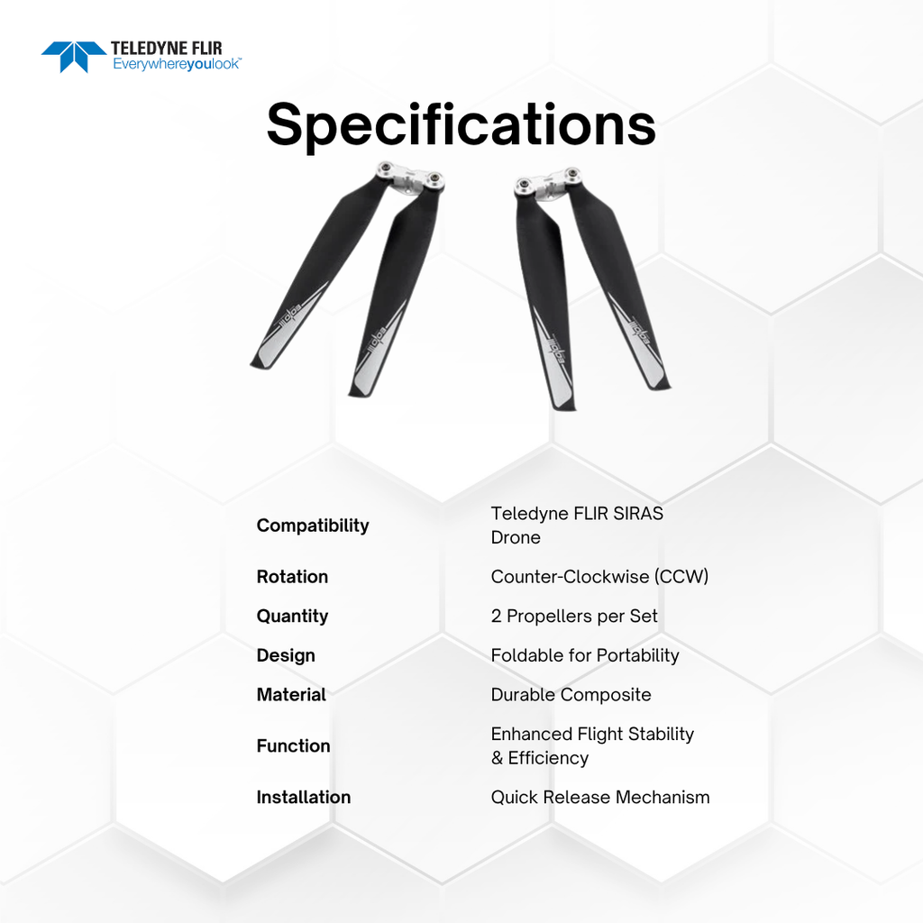 Teledyne FLIR SIRAS Counter-Clockwise Foldable Drone Propeller Set 2-Pack