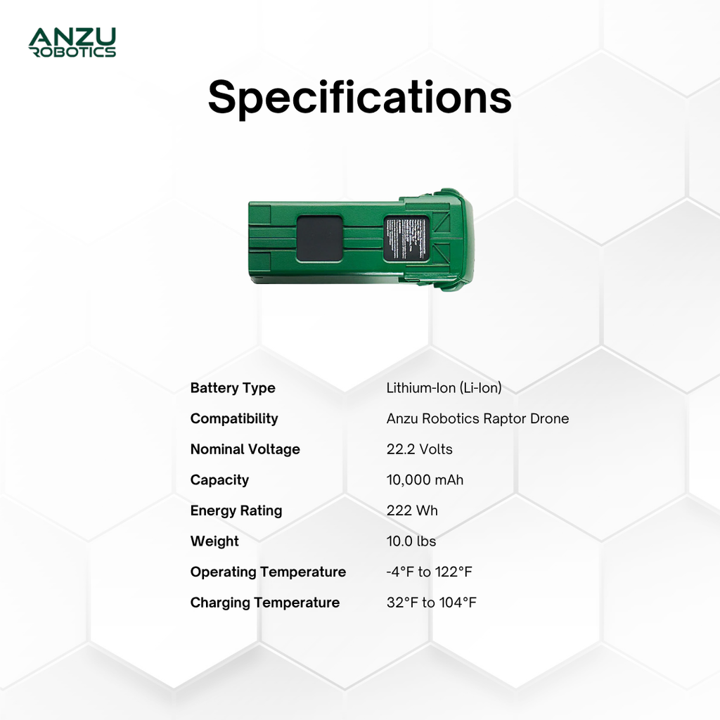 Anzu Robotics Raptor High-Capacity Lithium-Ion Drone Battery for Extended Flight