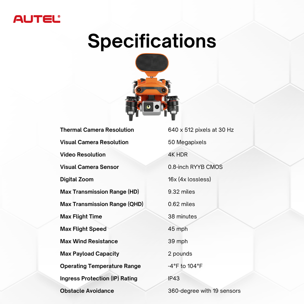 Autel EVO II Dual 640T Enterprise V3 Drone: Thermal, 50MP Visual, Pro Missions