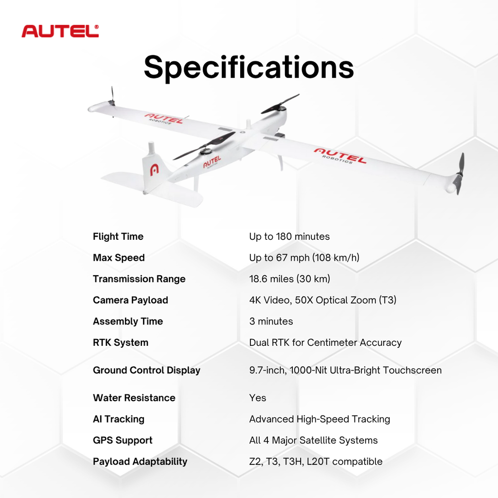 Autel Dragonfish Standard VTOL Drone with T3 Payload Camera for Professional Aerial Missions