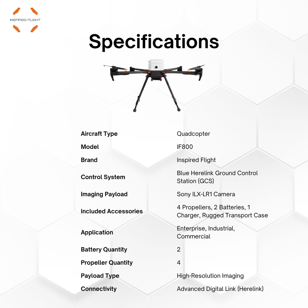 Inspired Flight IF800 Enterprise Drone – Pro Quadcopter with Herelink GCS & Sony ILX-LR1 Camera Payload