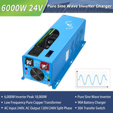 Load image into Gallery viewer, 6000W DC 24V Split Phase Pure Sine Wave Inverter With Charger