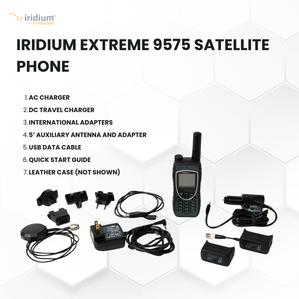 Iridium Extreme 9575 Satellite Phone