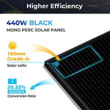 Load image into Gallery viewer, Hybrid Solar Kit 11.4KW 48V Split Phase 51.2 KWH Lithium Battery 36 X 450 Watt Solar Panel  SGH-11N5E