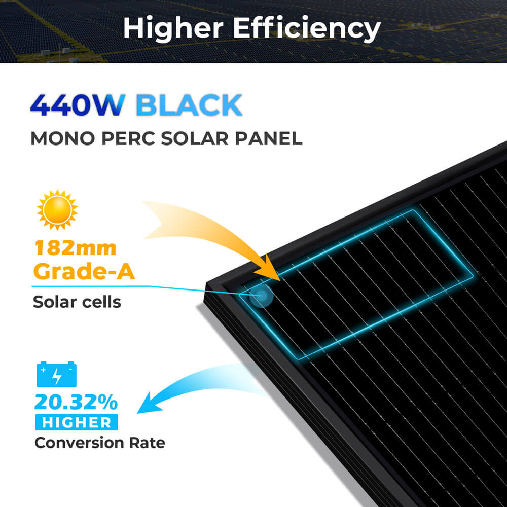 Hybrid Solar Kit 11.4KW 48V Split Phase 30.72KWH Lithium Battery 28 X 450 Watt Solar Panel SGH-11N3E
