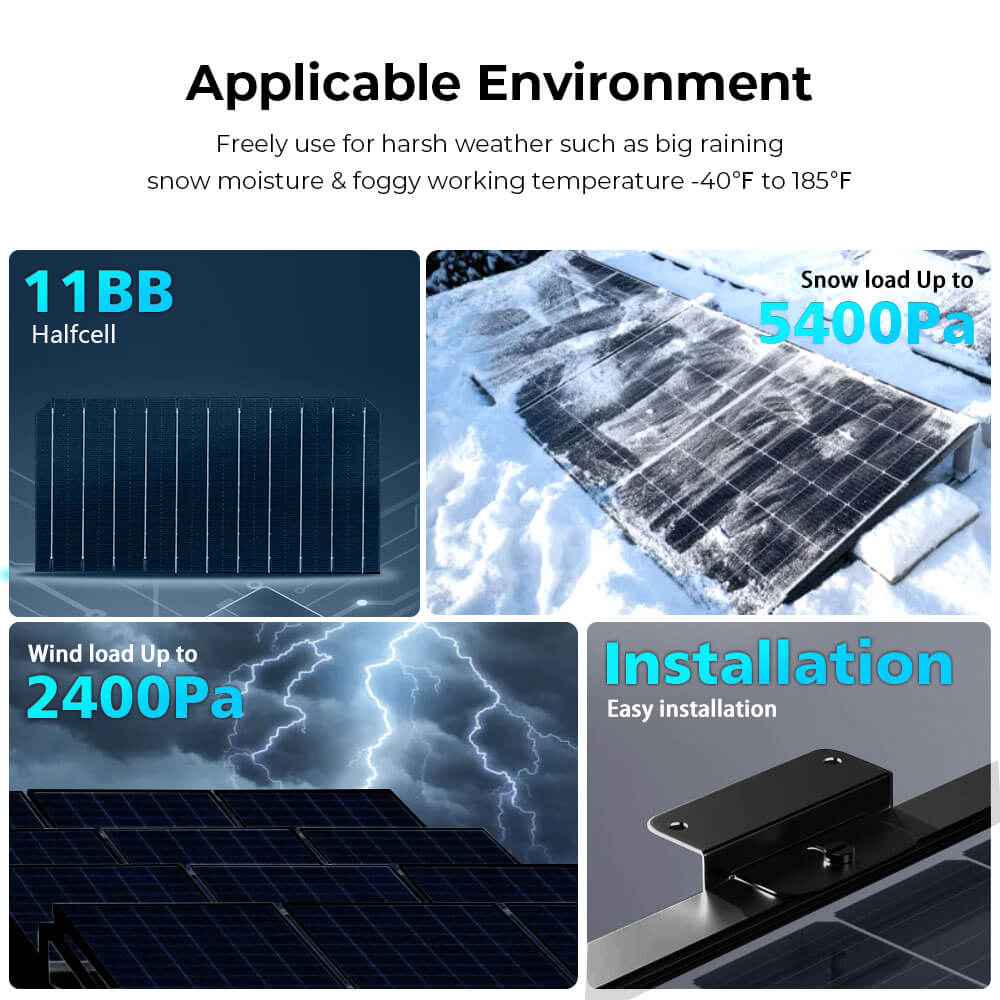 500W MONO BLACK PERC SOLAR PANEL FULL PALLET (32 PANELS) UL 61730 CEC Listed