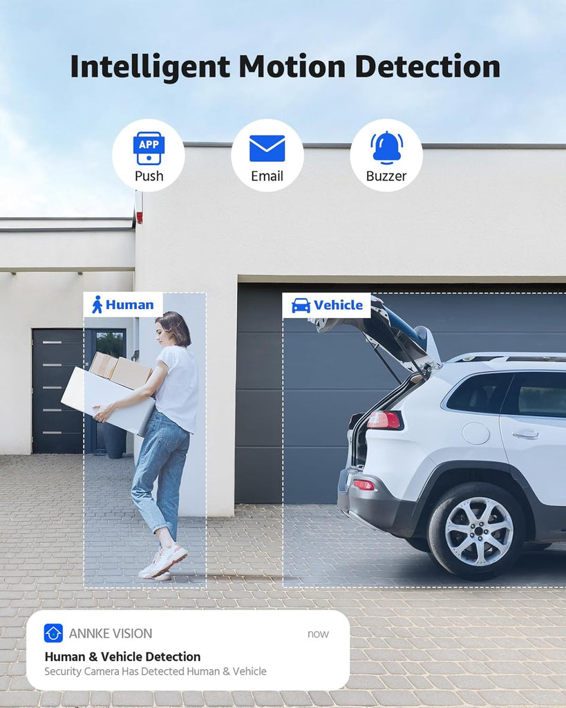 ANNKE H1200 12MP UHD PoE Security Camera System with Smart AI Detection