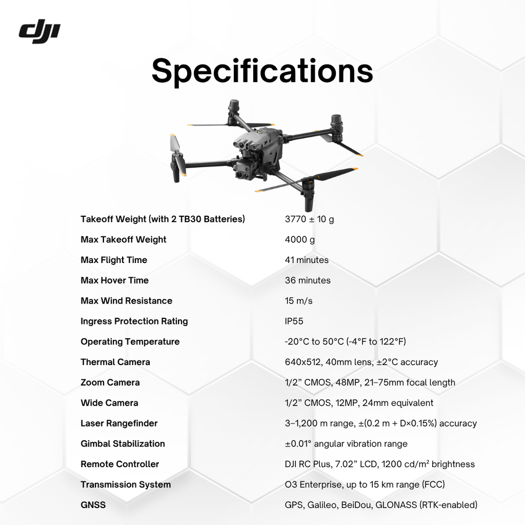 DJI MATRICE 30T M30T | ENTERPRISE DRONE