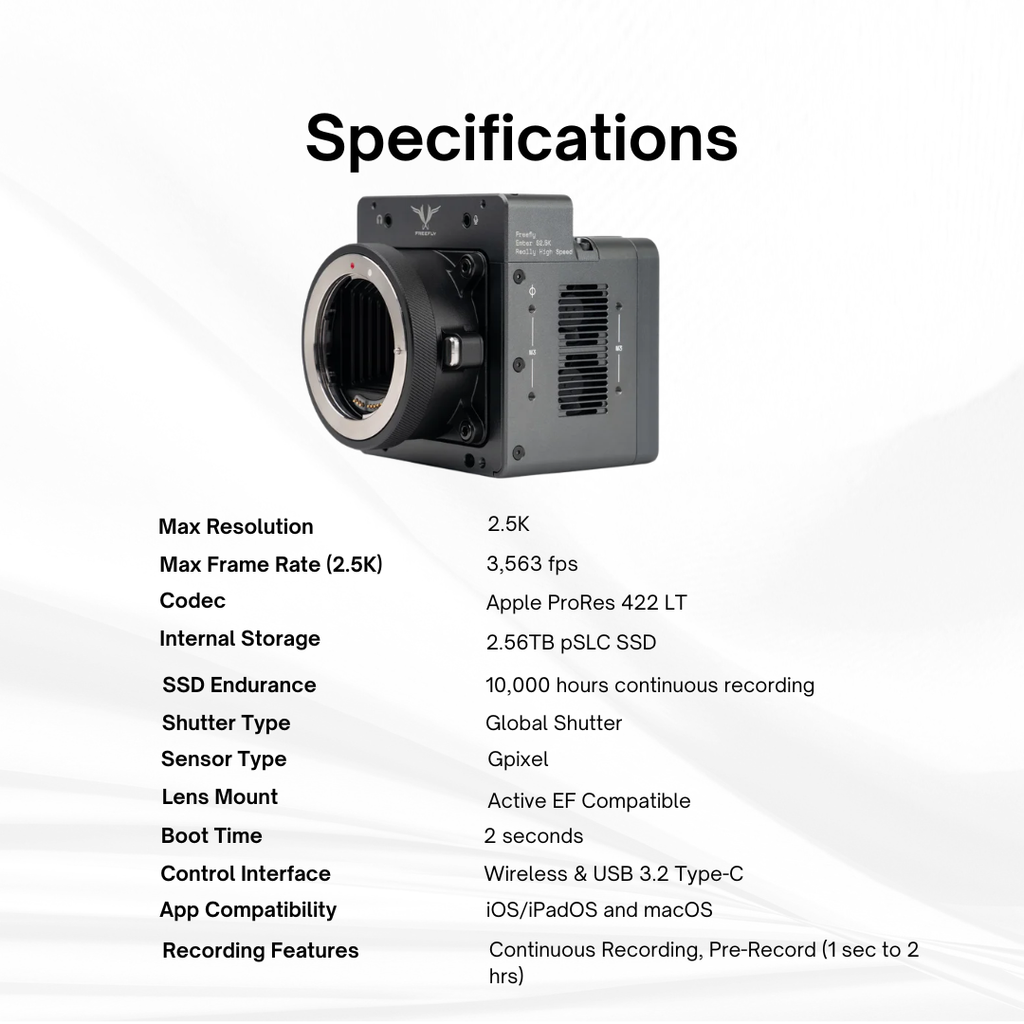 Freefly Ember S2.5K High-Speed Cinema Camera 3000+ FPS ProRes Global Shutter