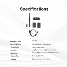 Load image into Gallery viewer, Freefly FRX Pro 900MHz Long-Range Telemetry Pair for Alta X Drone