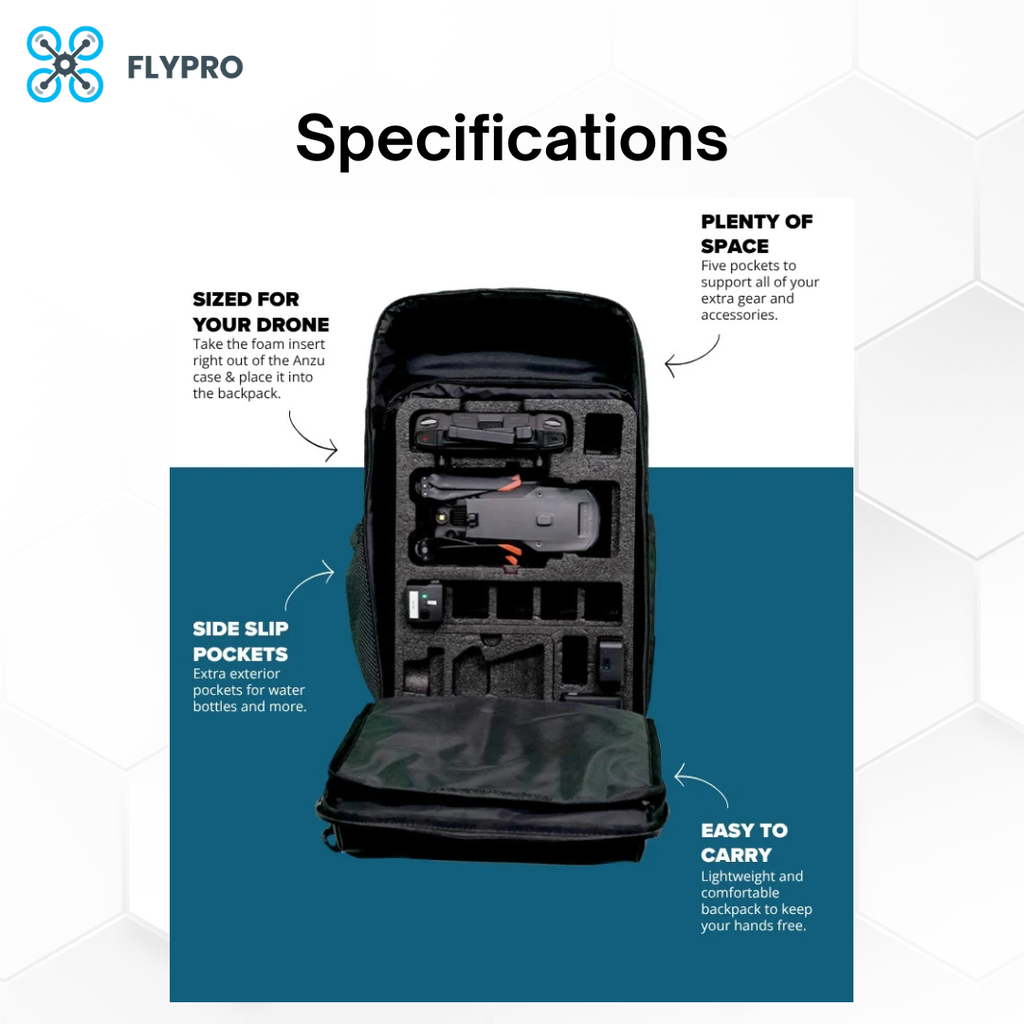 FlyPro Multifunction Drone Backpack