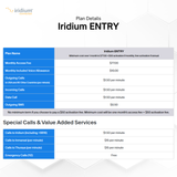 Satellite Phone Plan: Iridium ENTRY