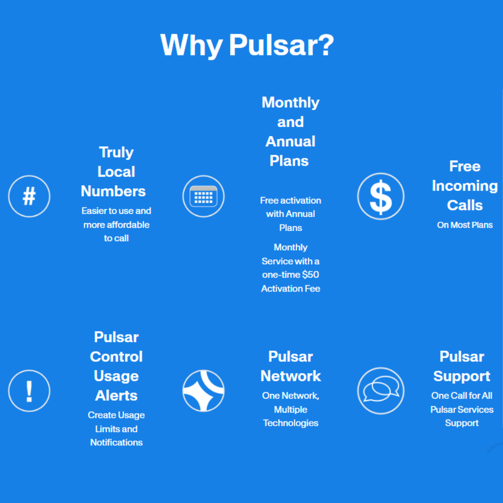 Inmarsat IsatPhone 2 Rugged Satellite Phone - Long Battery Life, Global Connectivity