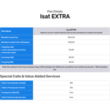 Load image into Gallery viewer, Satellite Phone Plan: Isat EXTRA PLAN