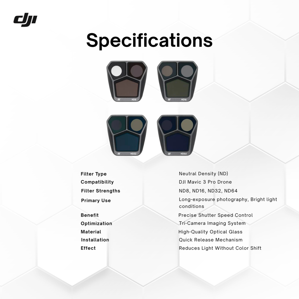 DJI Mavic 3 Pro ND Filters Set (ND8/16/32/64)