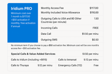 Load image into Gallery viewer, Iridium PRO Plan Specifications