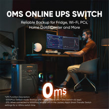 Load image into Gallery viewer, Explorer 5000 Plus