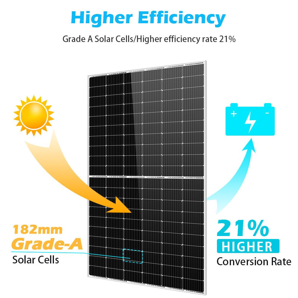 450/ 550 Watt Monocrystalline PERC Solar Panel UL 61730 CEC Listed