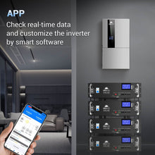 Load image into Gallery viewer, 7.6KW Hybrid Inverter 48V Split Phase SGN7.6K1HB-48