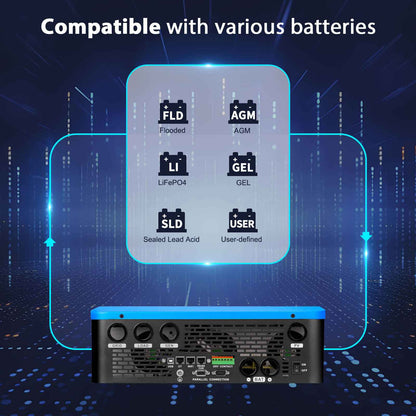 6.5KW 48V Split Phase Solar Inverter SPH6548P