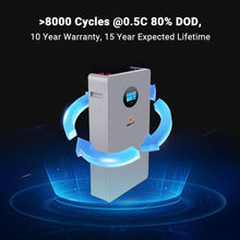 Load image into Gallery viewer, Powerwall X LITHIUM BATTERY 51.2V 200AH SG48200T