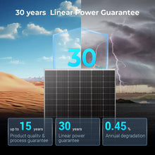 Load image into Gallery viewer, 560W Bifacial PERC Solar Panel  | SGP-560-SBD UL61730