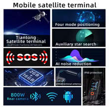 Load image into Gallery viewer, KSUN TrailComm R9 Satellite Phone