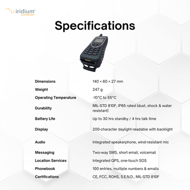 Iridium Extreme 9575 Satellite Phone – Reliable Communication Anywhere