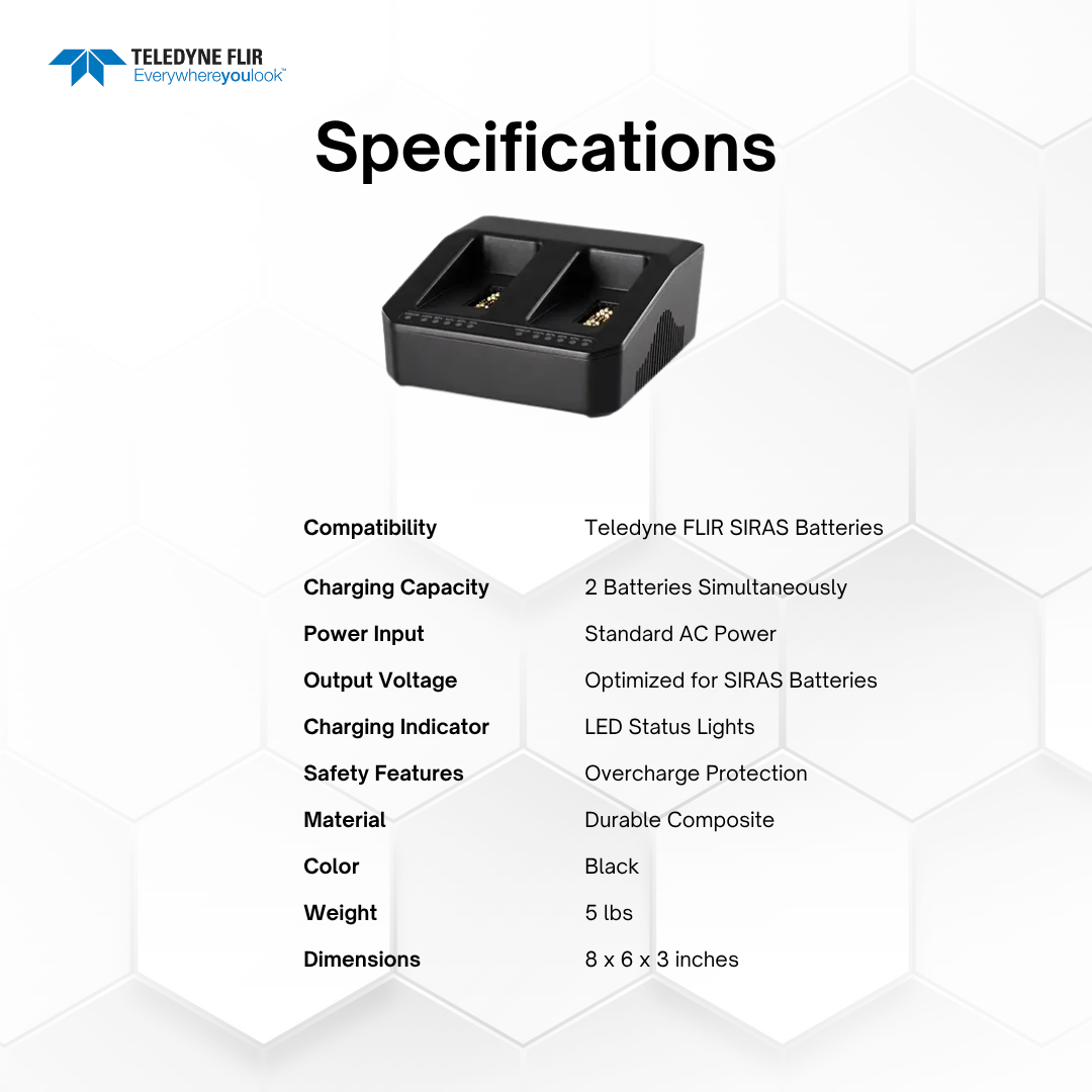 Teledyne FLIR SIRAS Dual Battery Charger for Drone Flights