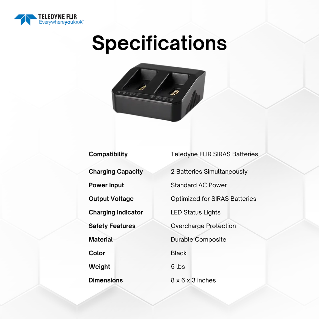 Teledyne FLIR SIRAS Dual Battery Charger for Drone Flights