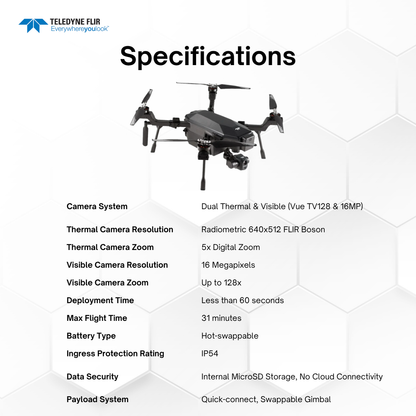 Teledyne FLIR SIRAS Public Safety Drone: Advanced Thermal & Visible Camera Payload