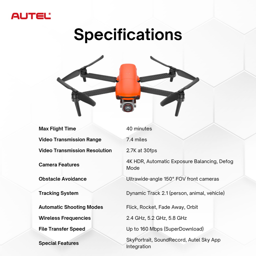 Autel Robotics EVO Lite+ Camera Drone with 4K HDR Video and 7.4-Mile Range