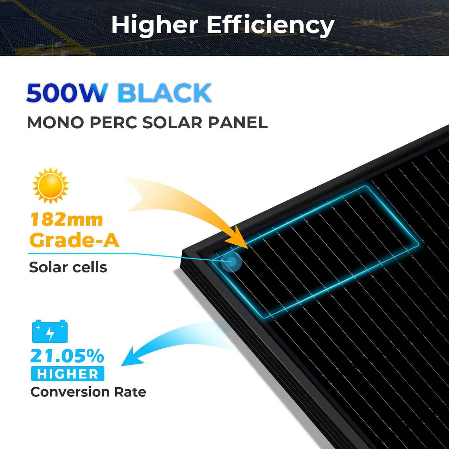 500W MONO BLACK PERC SOLAR PANEL FULL PALLET (32 PANELS) UL 61730  CEC Listed