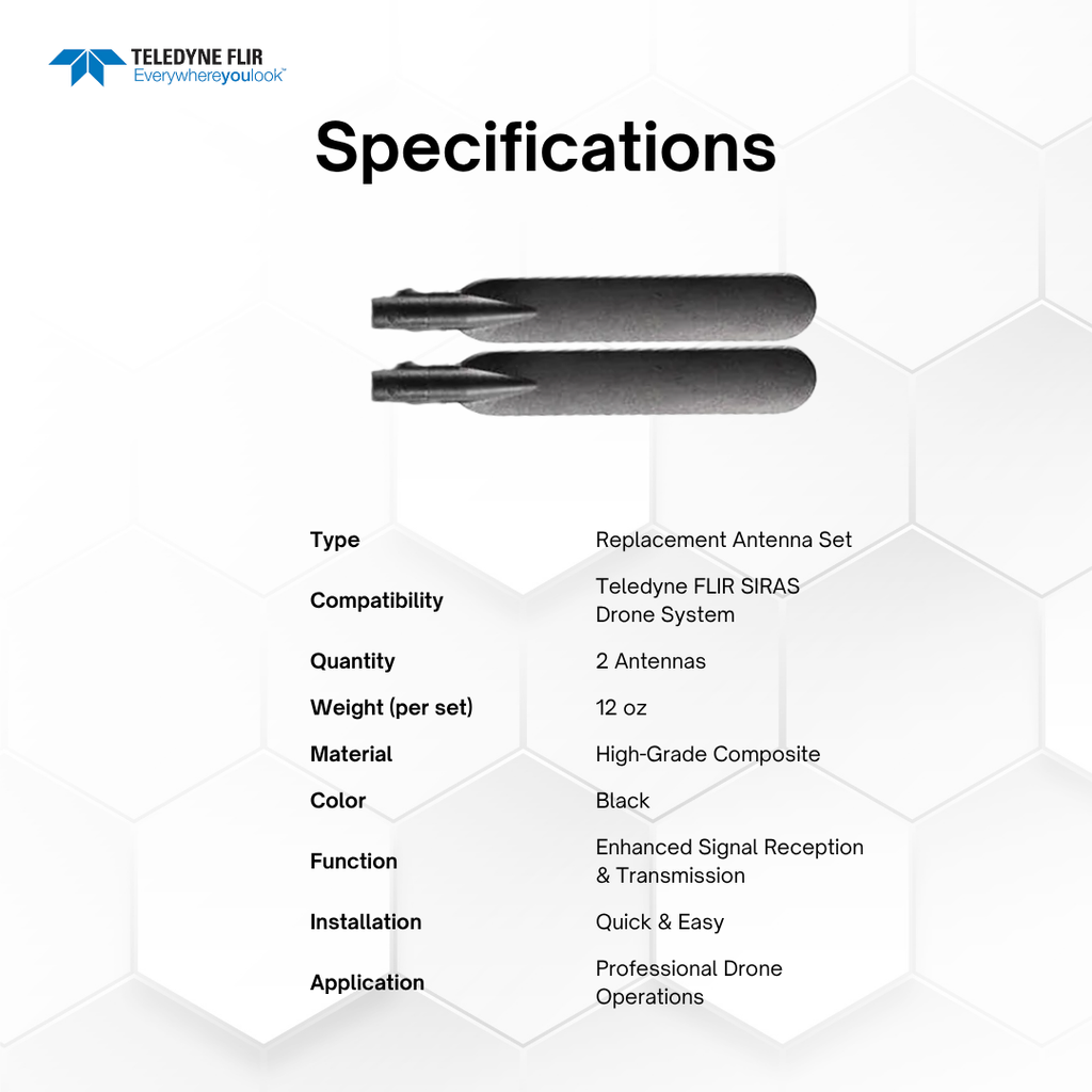 Teledyne FLIR SIRAS High-Performance Drone Replacement Antenna Set (2-Pack)