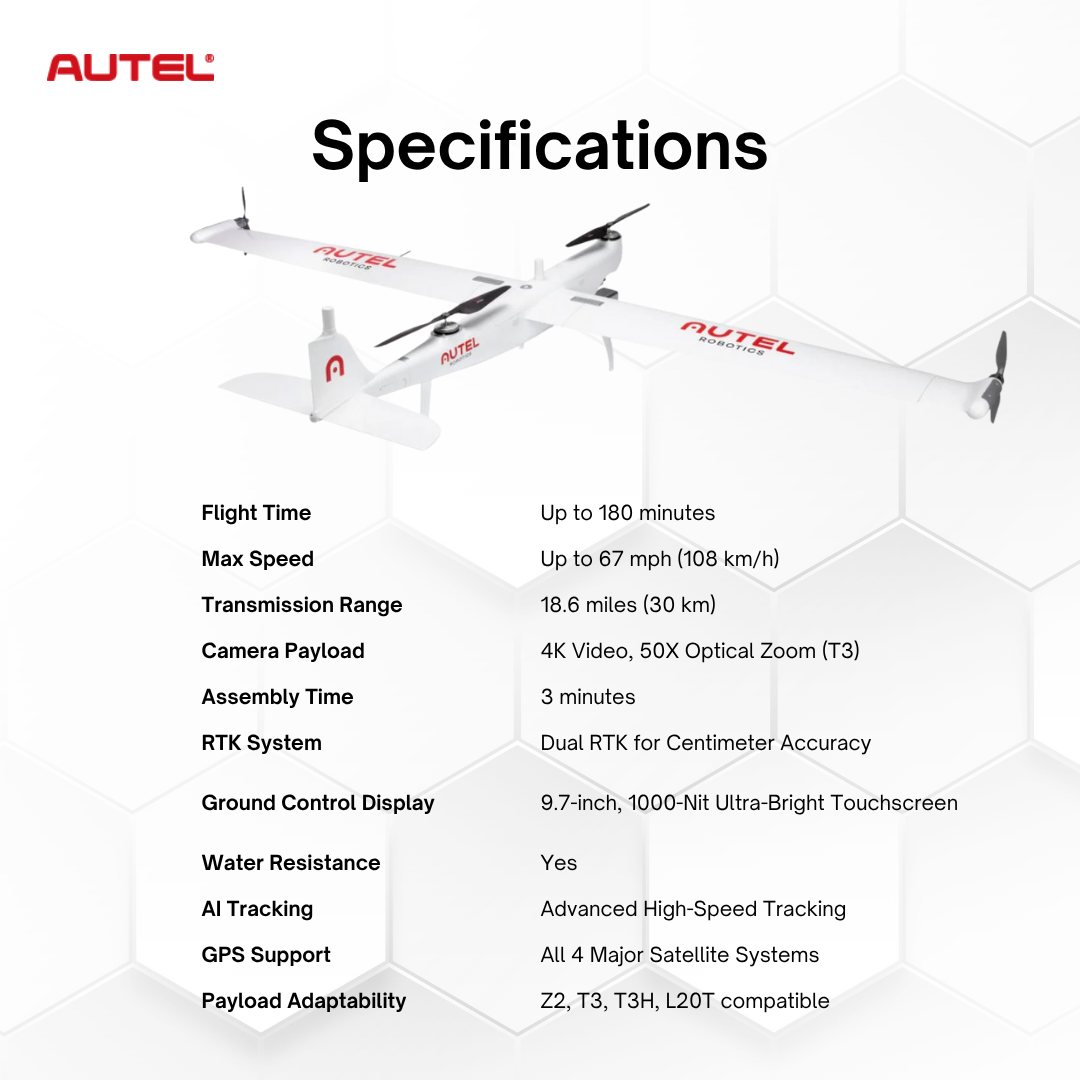 Autel Dragonfish Standard VTOL Drone with T3 Payload Camera for Professional Aerial Missions