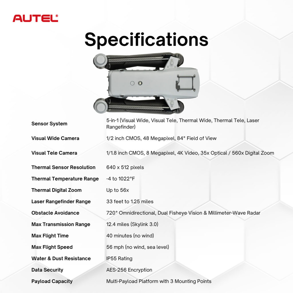 Autel Alpha L35T Industrial Drone: 5-in-1 Multi-Sensor, 720° Obstacle Avoidance