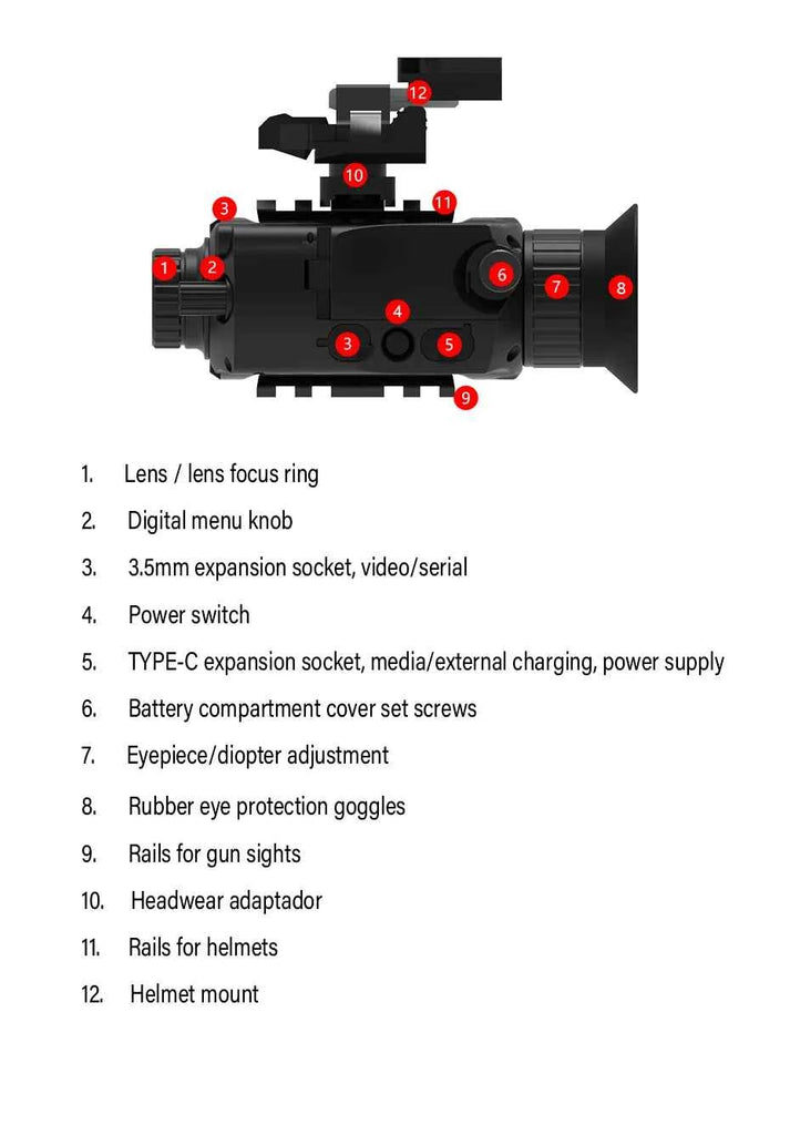WOLF 3H High-Definition Helmet Mounted Thermal Imaging Binoculars for Night Vision