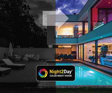 Load image into Gallery viewer, Swann AllSecure4K 8-Channel Wireless Security System with Three 4K UHD Cameras