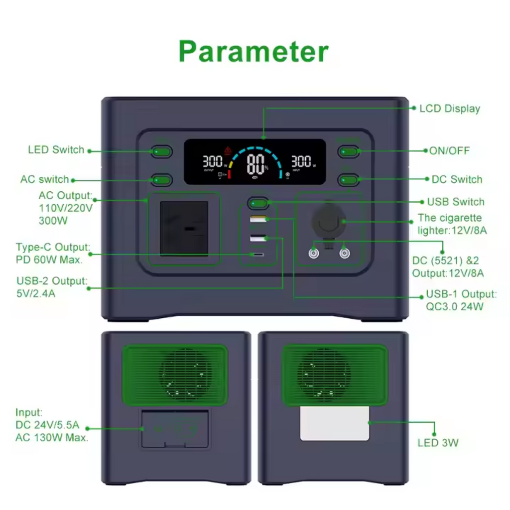EcoSpark Mini 500 Compact Solar Generator