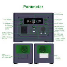 Load image into Gallery viewer, EcoSpark Mini 500 Compact Solar Generator