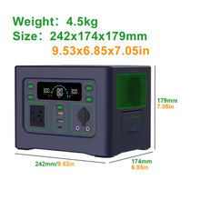 Load image into Gallery viewer, EcoSpark Mini 500 Compact Solar Generator
