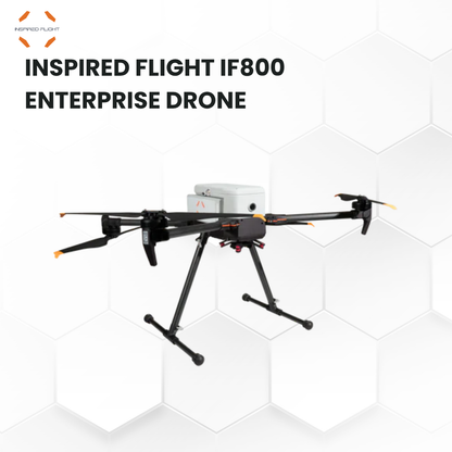 Inspired Flight IF800 Enterprise Drone – Pro Quadcopter with Herelink GCS & Sony ILX-LR1 Camera Payload