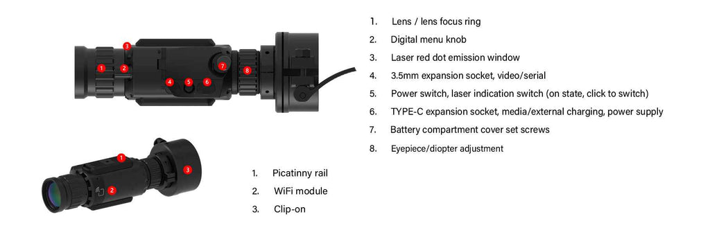 WOLF 6C Clip-On Thermal Rifle Scope: 640x512 High-Performance Night Vision
