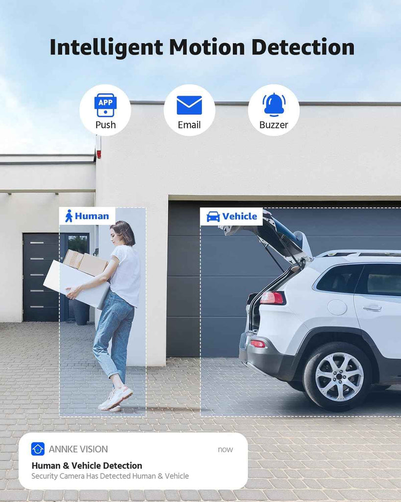 ANNKE H1200 12MP UHD PoE Security Camera System 8CH NVR Dual Lens