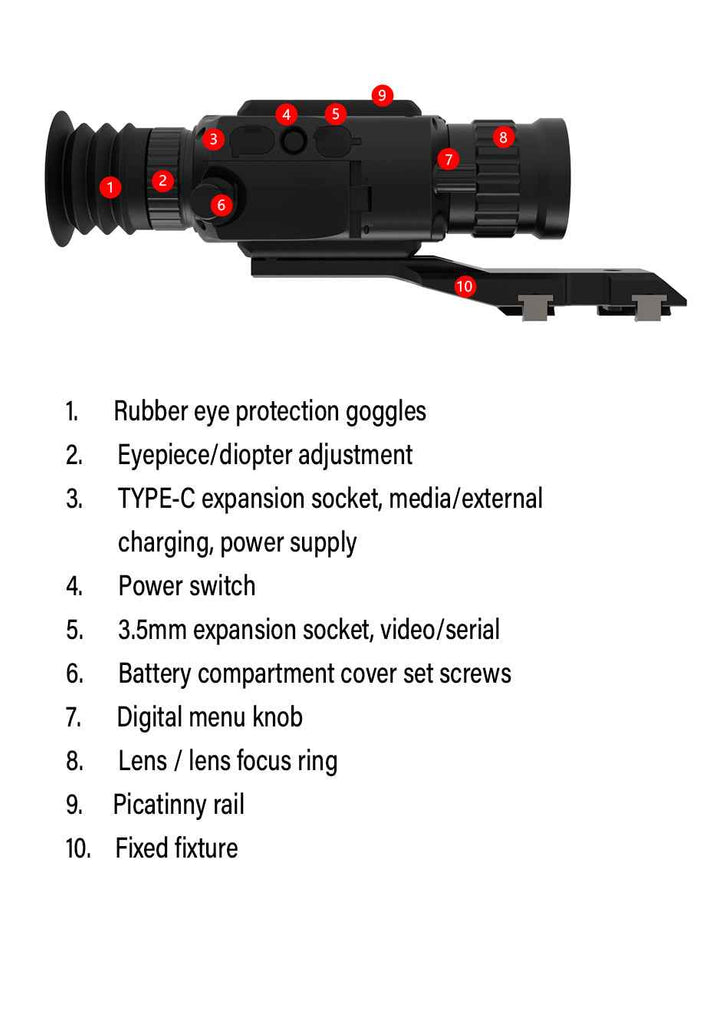 WOLF 6M HD Thermal Rifle Scope 640x512, LRF, IP67 Waterproof